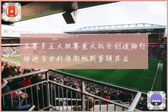 本赛季五大联赛重大机会创造排行榜迪马尔科领衔帕斯紧随其后