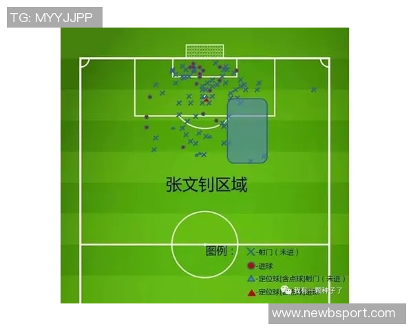 迈阿密国际与芝加哥火焰上演进球大战双方射门数据对比分析