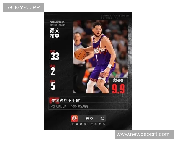 布克高效发挥助球队取胜13投6中贡献19分6板5助3断正负值17 布克高效发挥助球队取胜13投6中贡献19分6板5助3断正负值17