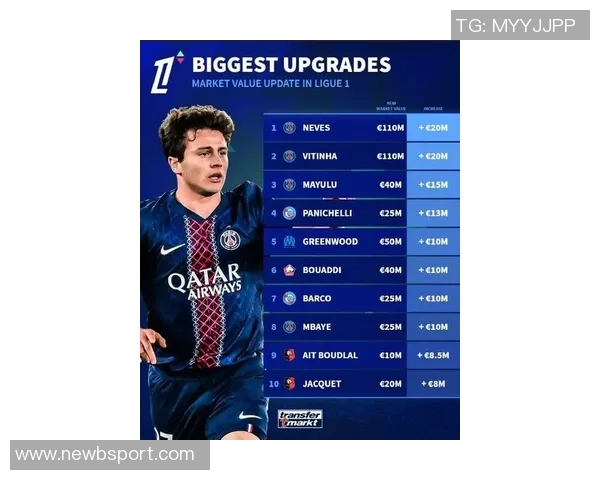 登贝莱合同无金球条款巴黎拒绝支付梅西级别薪水 登贝莱合同无金球条款巴黎拒绝支付梅西级别薪水