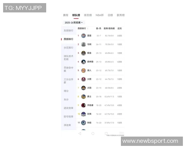 狄龙近期表现惊艳两场比赛均砍33分命中率超六成三分命中率接近四成