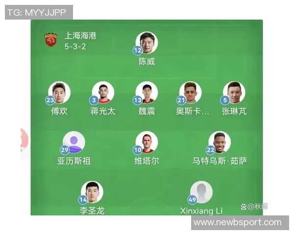 中超球队面临双线作战挑战难以同时保持两套强大阵容