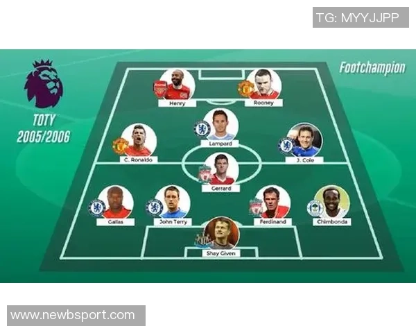 内维尔与鲁尼薪资对比揭示曼联球员收入差异之大